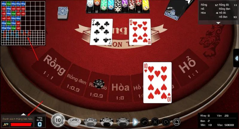 Rồng hổ là tựa game đình đám tại các sòng casino online